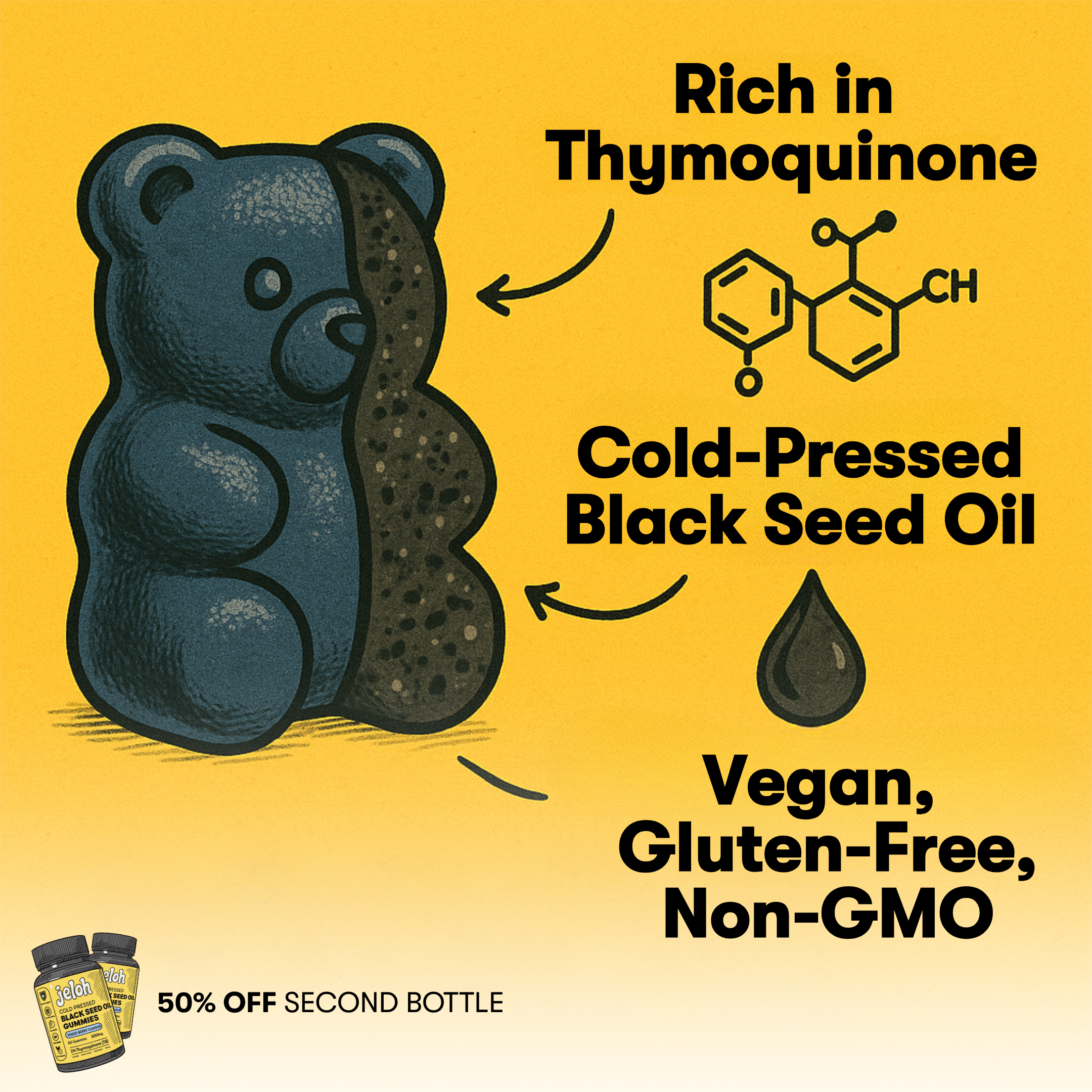 Black Seed Oil Gummy